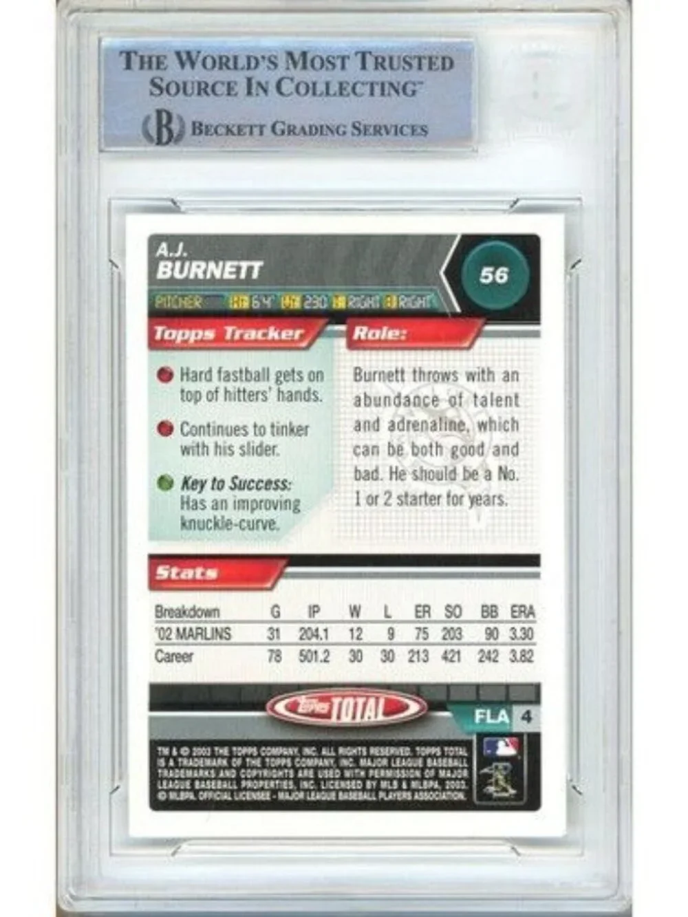 AJ Burnett Signed 2003 Topps Total #56 Marlins Baseball Card Autograph BAS Slab